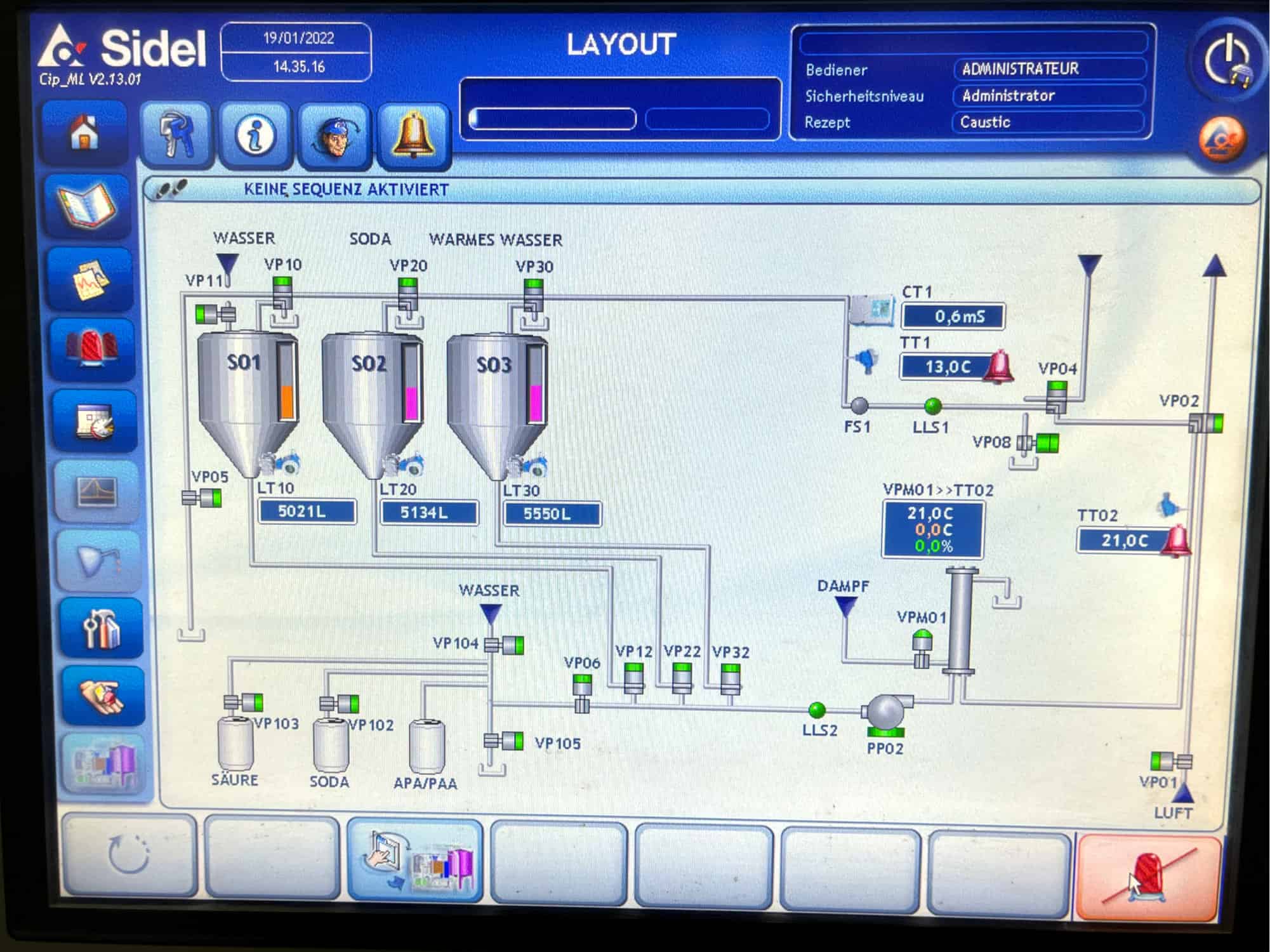 Control unit of Sidel KHS / Sidel / Simonazzi