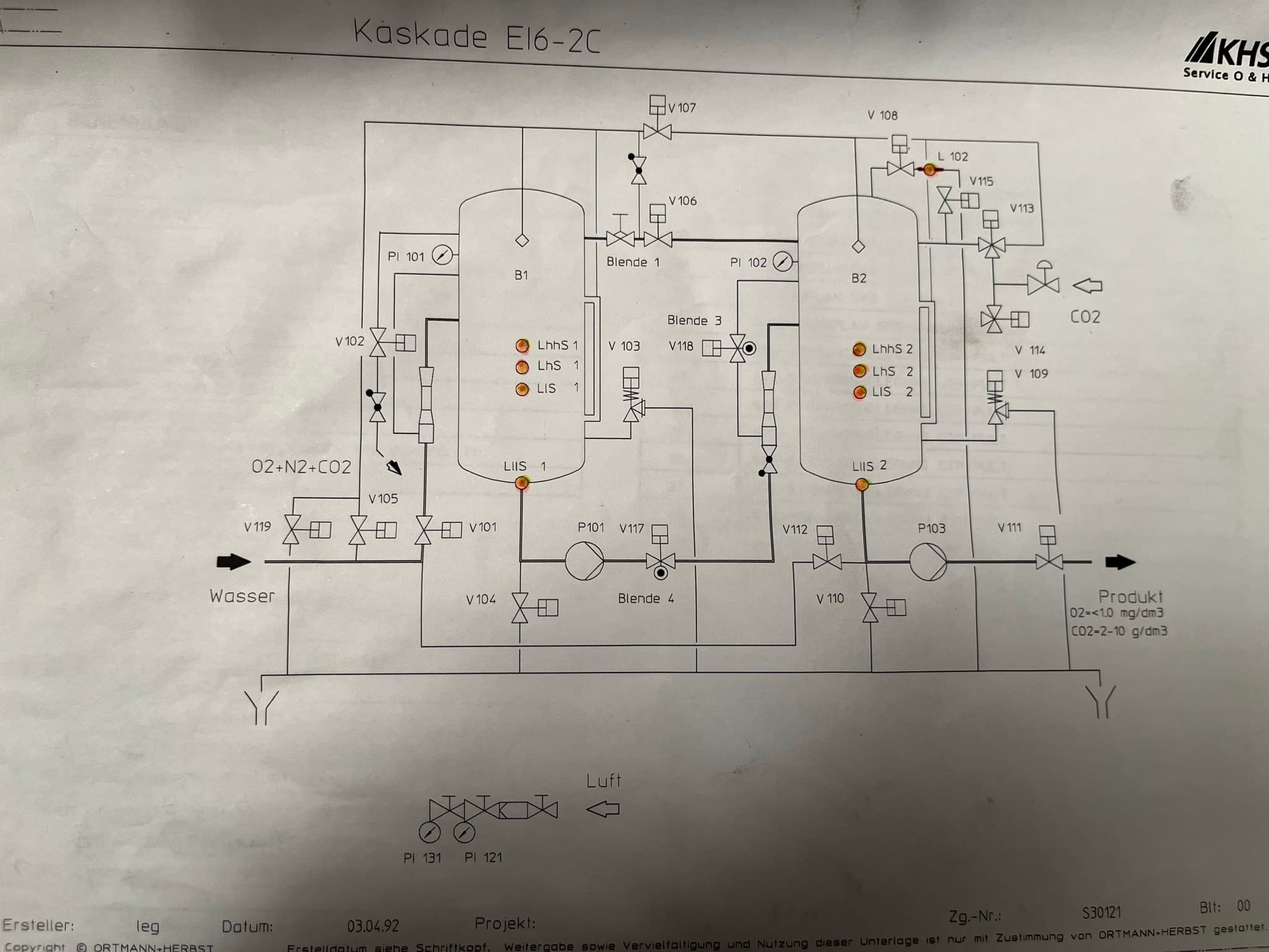 Layout of Ortmann + Herbst KHS Kaskade E16-C