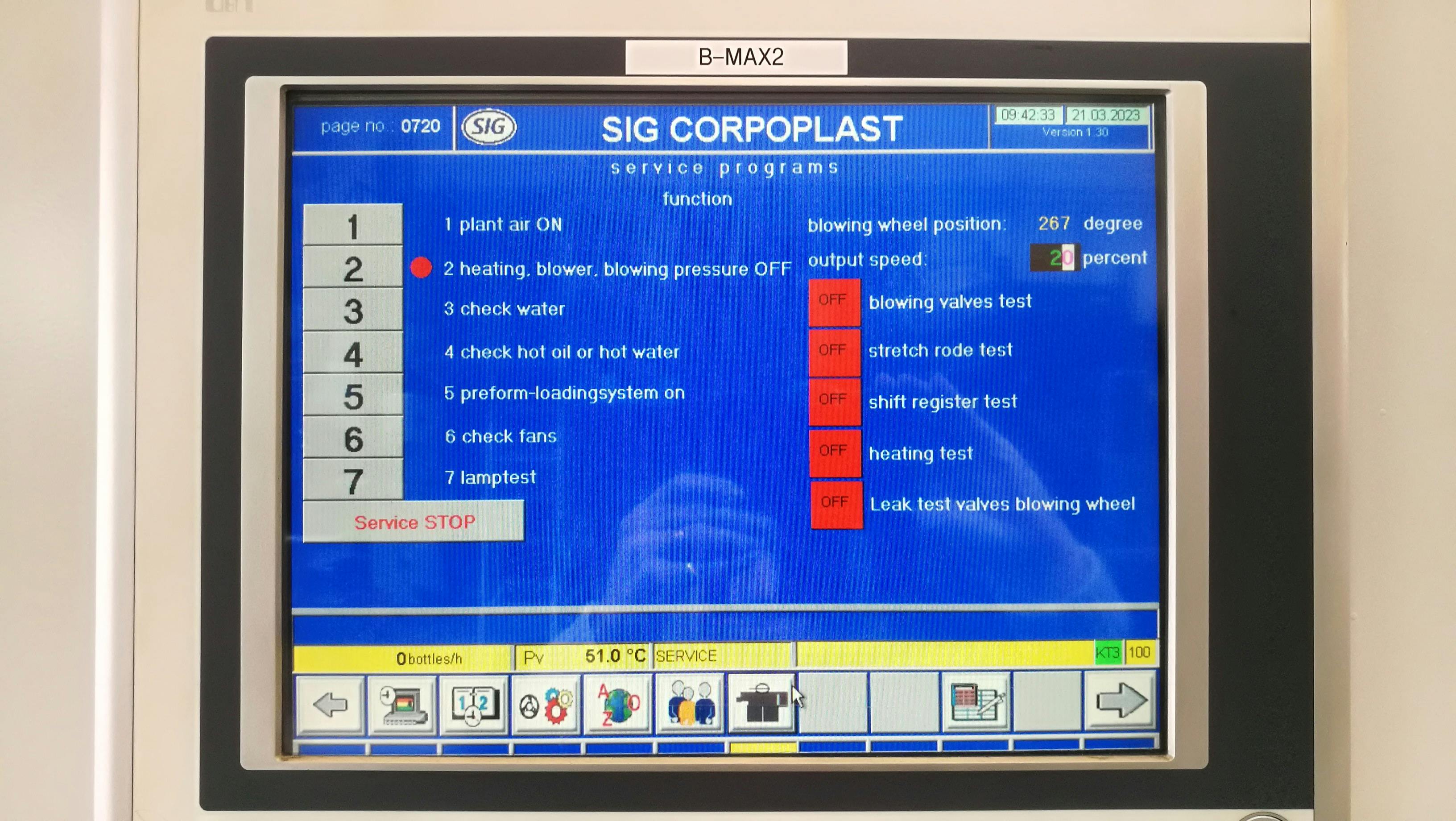 Control unit of SIG Corpoplast BLOMAX 4